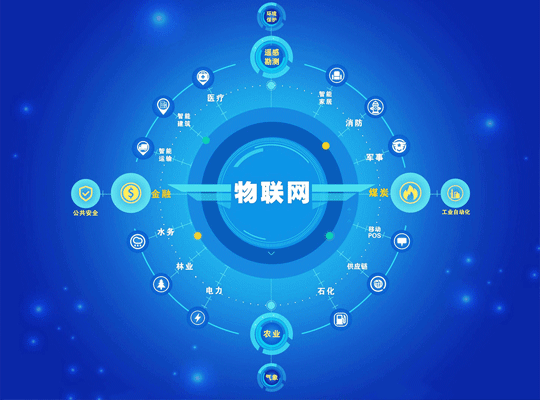 AG庄嫌驻(中国)集团